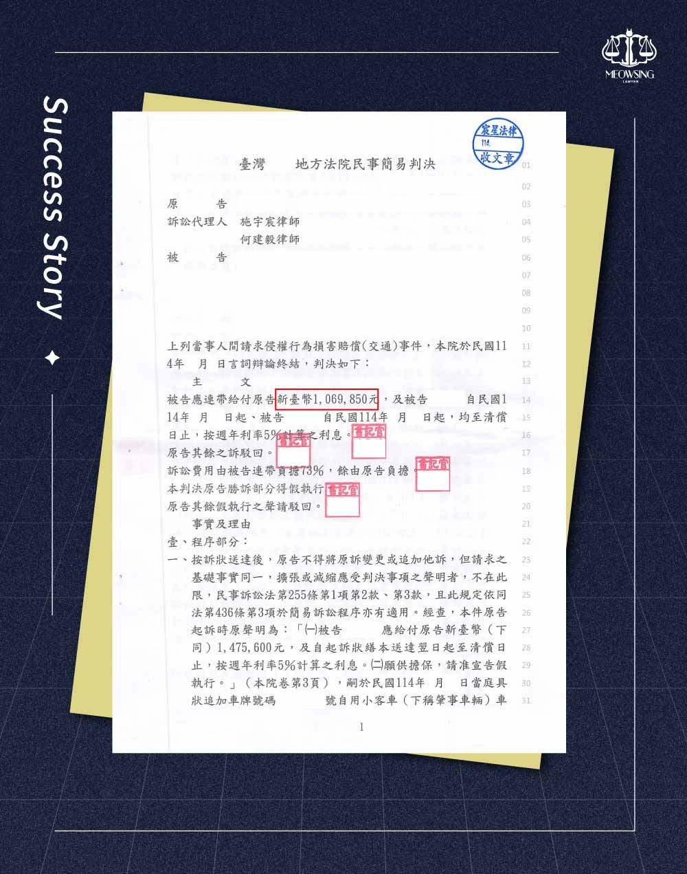宸星法律事務所車禍追撞無照駕駛與車主連帶損害賠償勝訴判決書證據