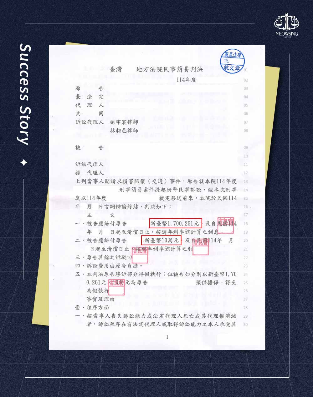 宸星法律事務所車禍致重度失能護理之家費用與身分法益慰撫金勝訴判決證據