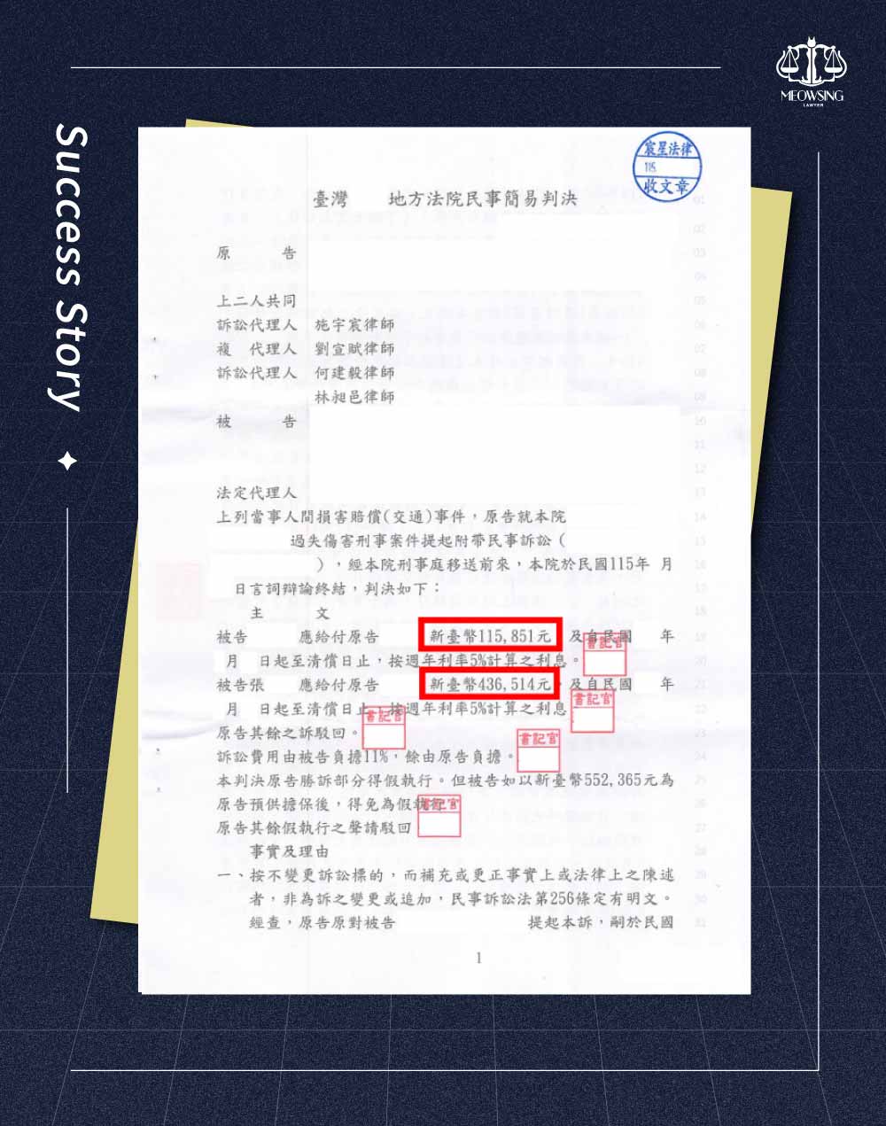 宸星法律事務所車禍人傷侵權行為損害賠償成功爭取賠償金判決證據