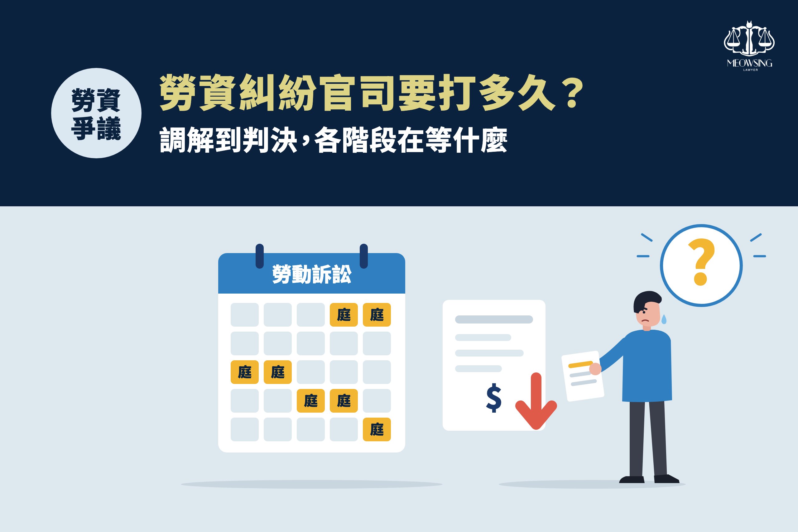 勞資糾紛官司要打多久？調解到判決，各階段在等什麼