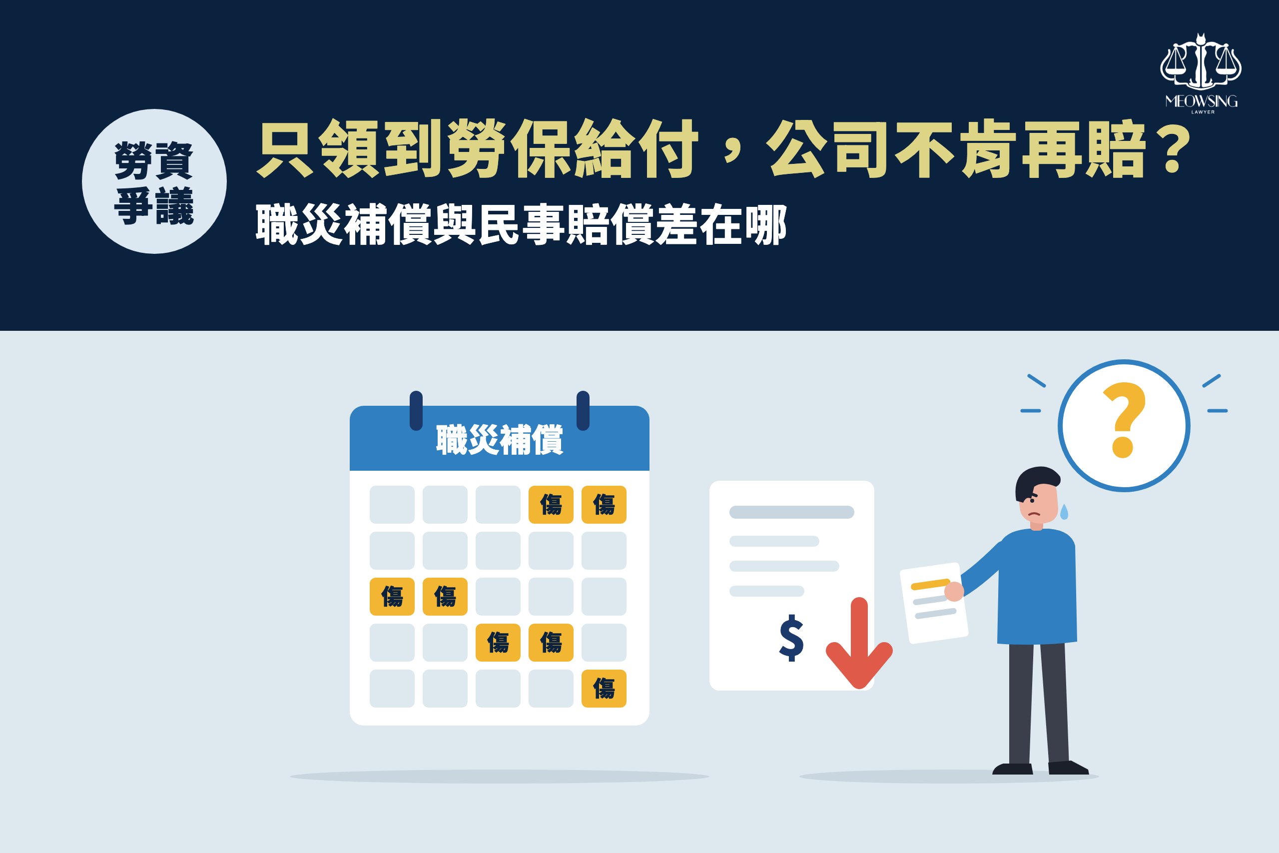 只領到勞保給付,公司不肯再賠?職災補償與民事賠償差在哪