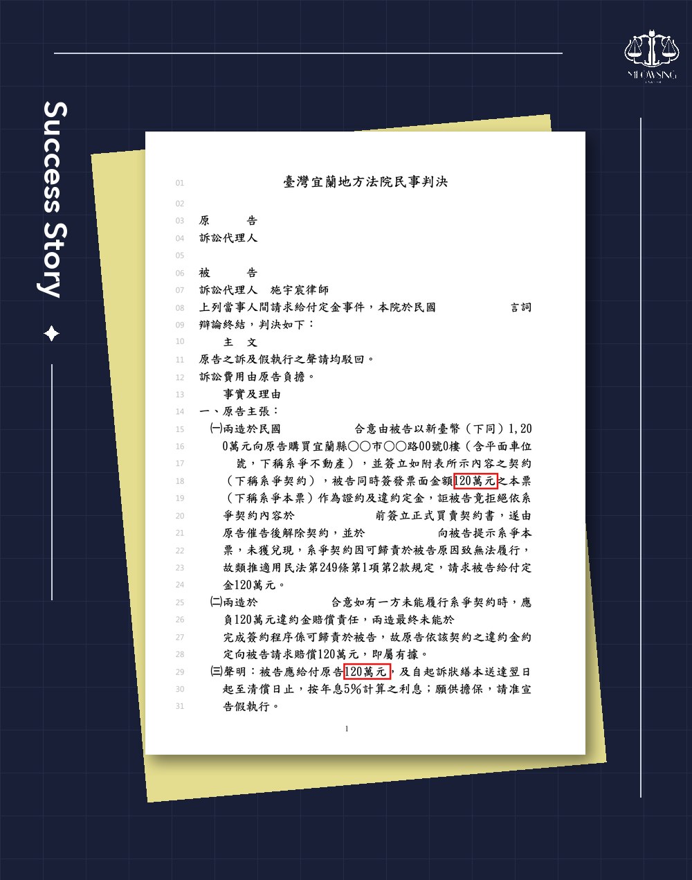 宸星法律事務所 買房本票非定金 給付定金事件 勝訴判決（120 萬元本票）