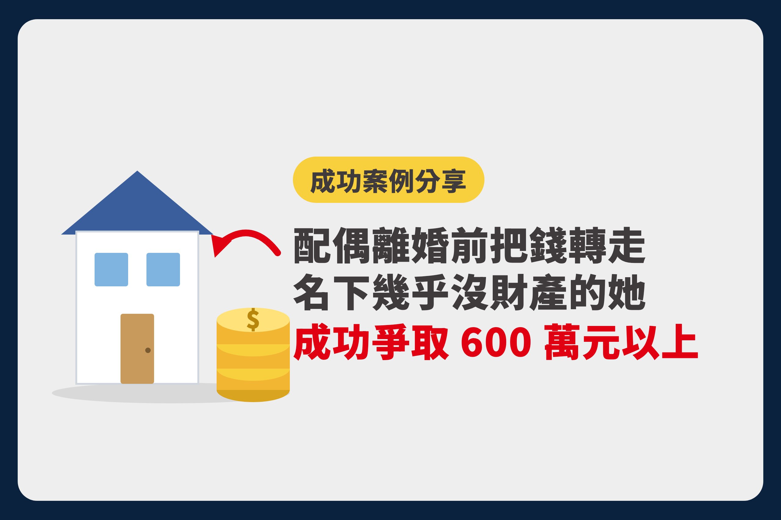 成功案例分享：配偶離婚前把錢轉走，名下幾乎沒財產的她成功爭取 600 萬元以上