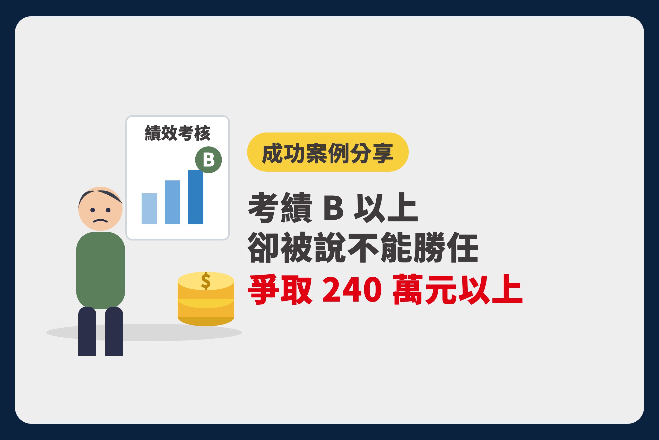 成功案例分享：考績 B 以上卻被說不能勝任，爭取 240 萬元以上