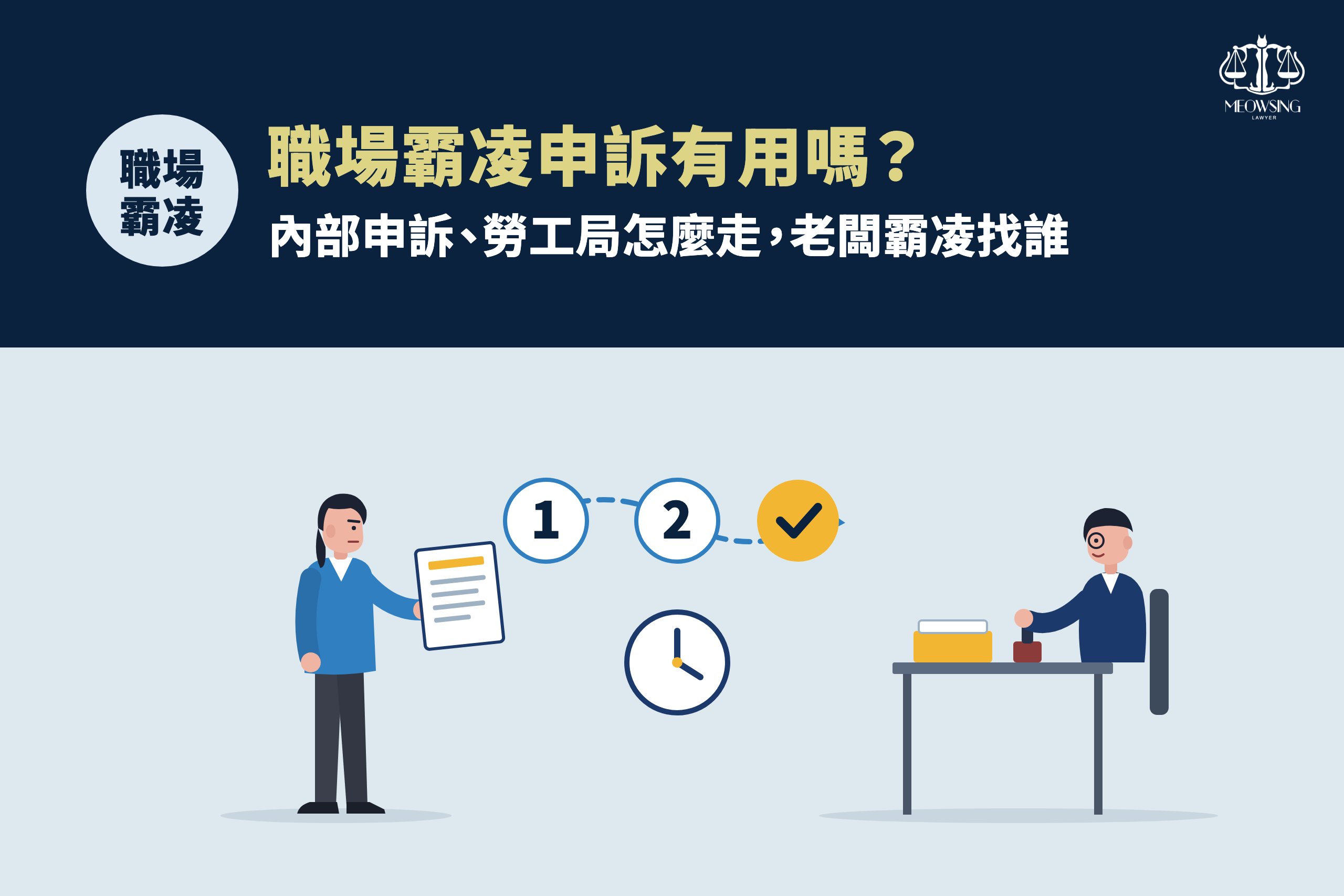 職場霸凌申訴有用嗎？封面：員工手持申訴書，經步驟交給公司承辦人，中間時鐘代表各階段期限